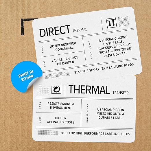 Zebra ZD421 Direct Thermal Desktop Printer 300 dpi Print Width 4-inch Wired USB Connectivity for Model Number ZD4A043-D01M00EZ, No Thermal Ribbon Required - Image 5